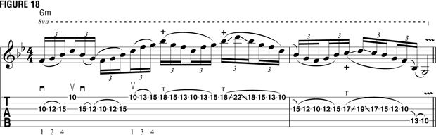 Tapper's Delight: 20 Challenging Tapping Licks | Guitar World