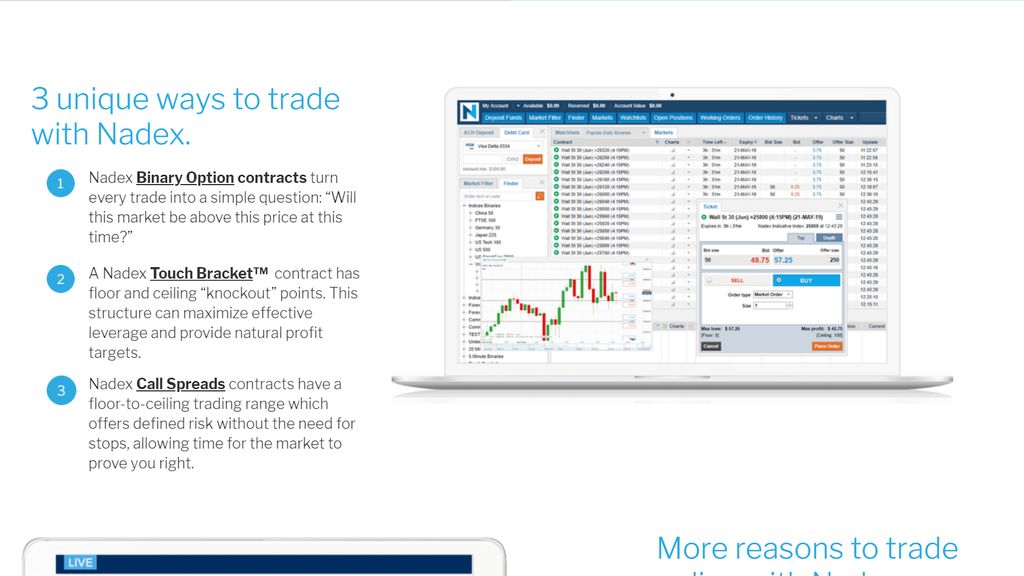 Nadex review Top Ten Reviews