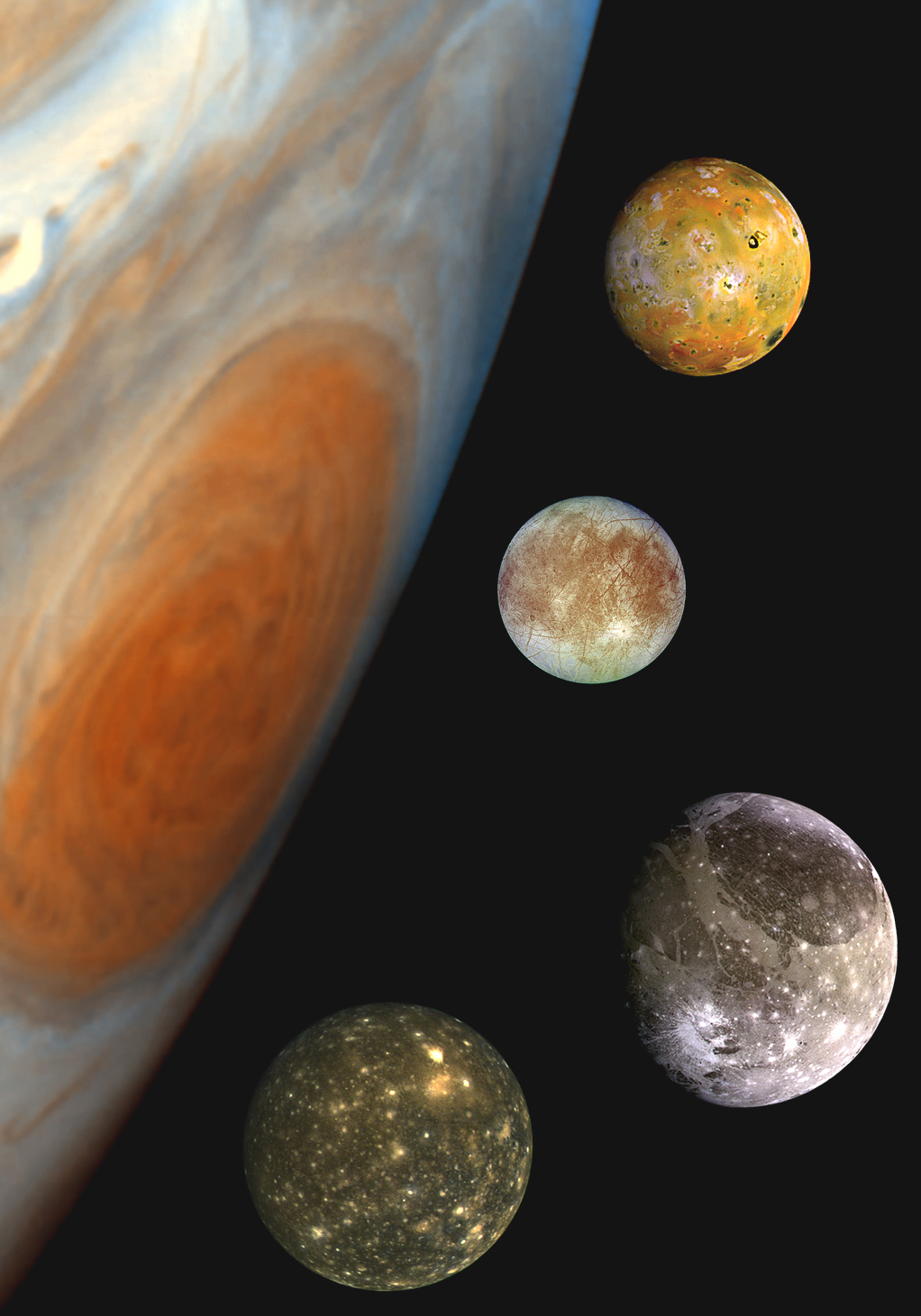 Composite image of Jupiter on the left and moons on the right