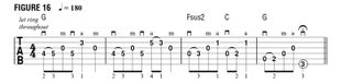 Hybrid picking lesson tab