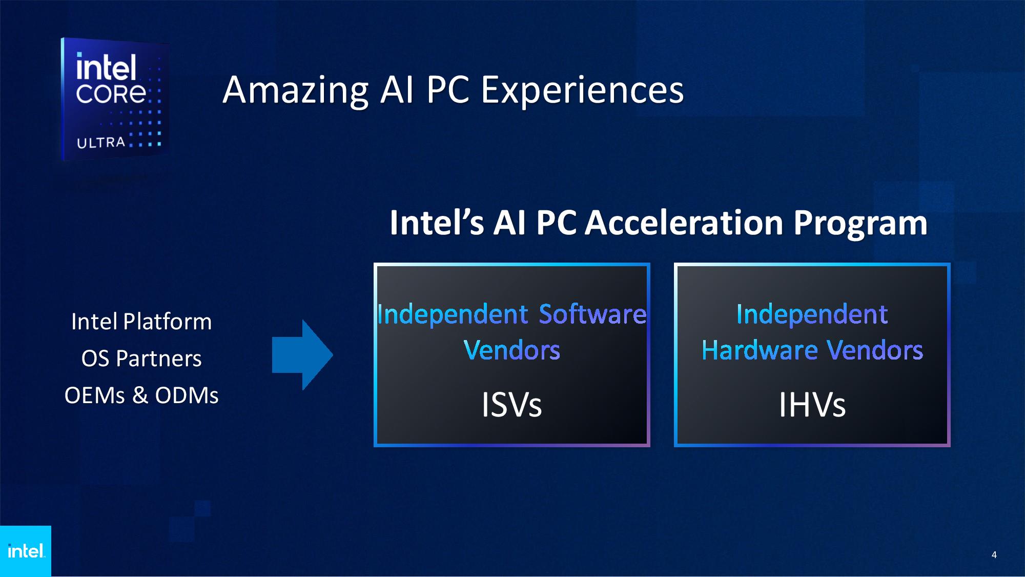 Intel shares Microsoft's new AI PC definition, launches AI PC