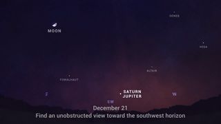 On Dec. 21, 2020, Jupiter and Saturn will appear just one-tenth of a degree apart, in an event known as a "great conjunction." The planets will be visible to the naked eye when looking toward the southwest about an hour after sunset.