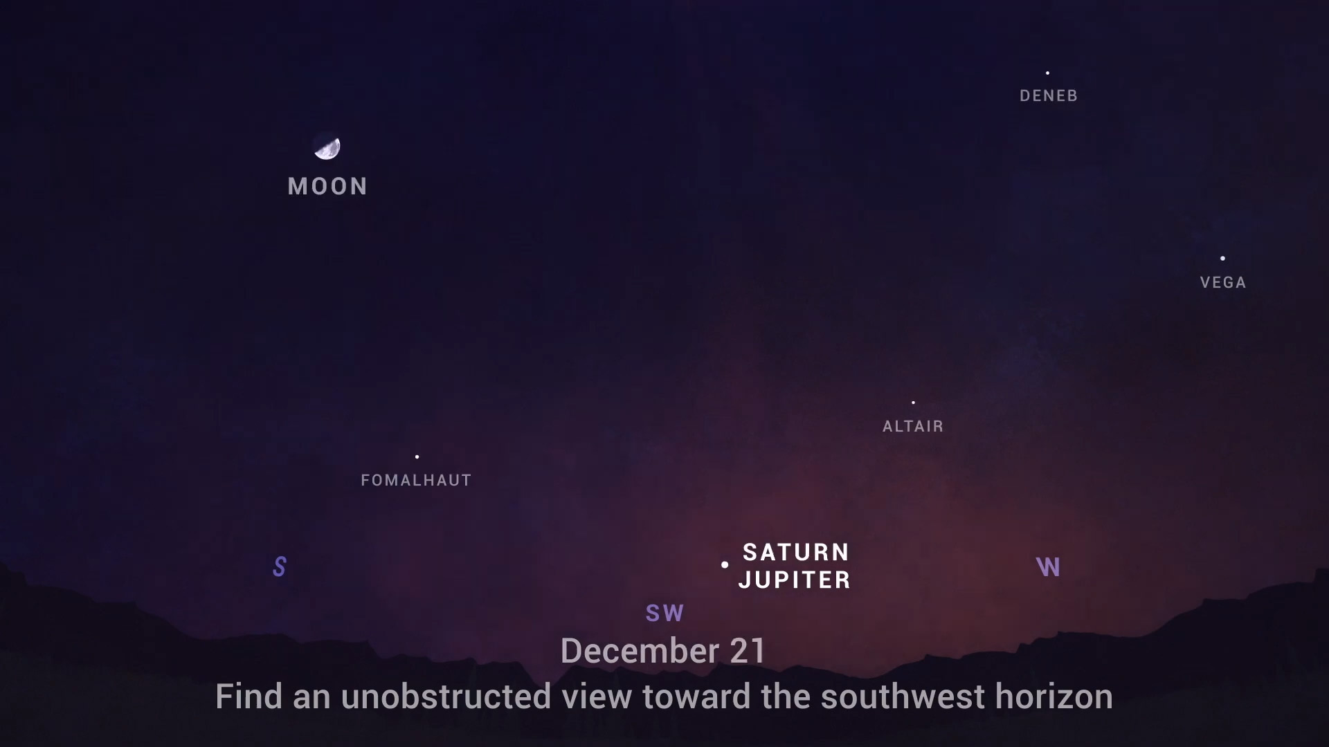 Great Conjunction' 2020: NASA tips to see Jupiter and Saturn shine as a  'Christmas Star' | Space