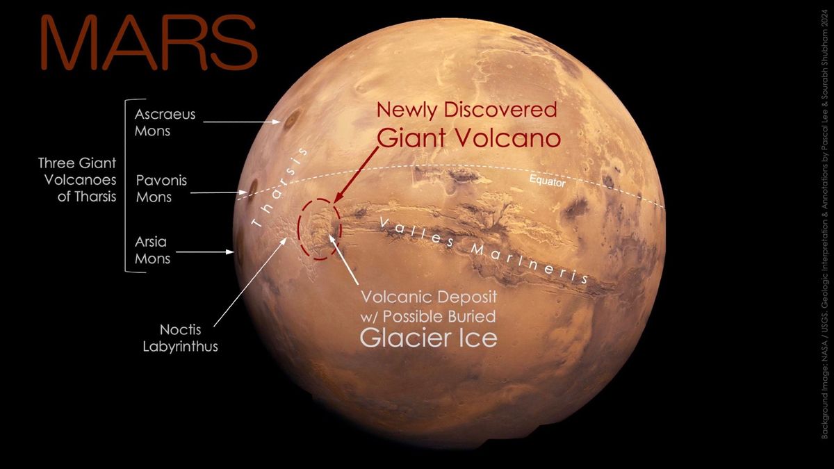 a reddish orange planet streaked with dark grey lines, with a large circle over a raised region