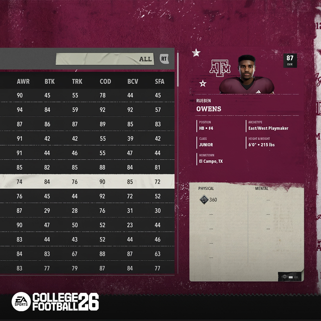 College football 2026 screenshots