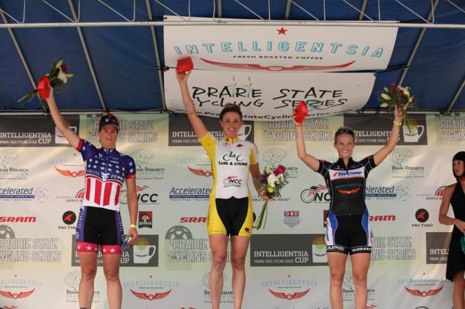 Women's podium (L-R): Theresa Cliff-Ryan, Erica Allar and Mia Loquai