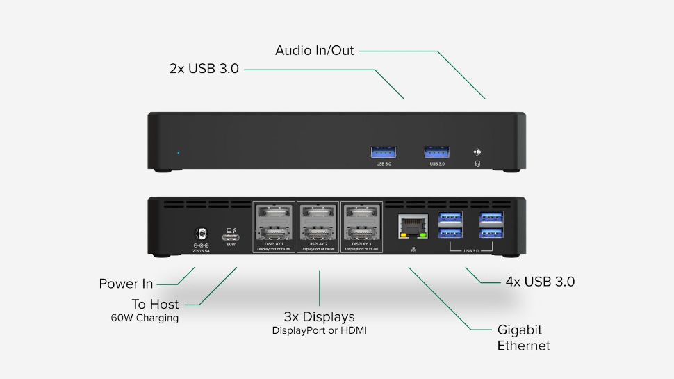 Triple 4K Docking Station