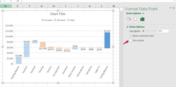 Excel 2016 Waterfall Chart Total