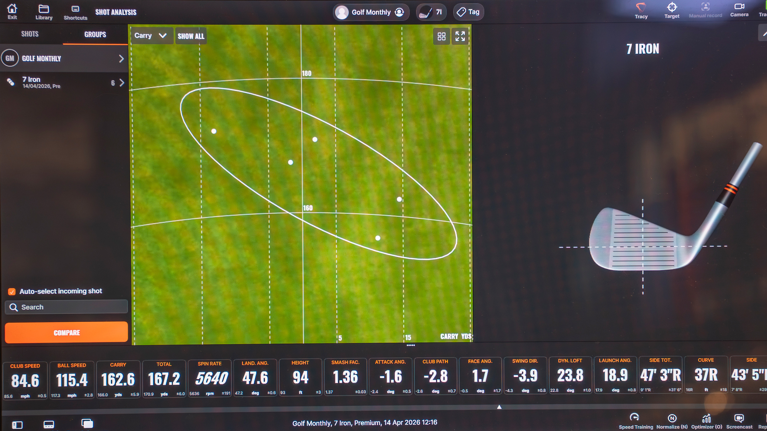 PXG Iron Fitting dispersion