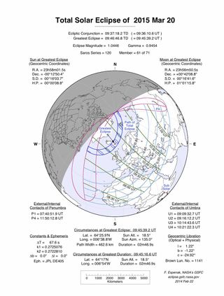 Predicted path of the total solar eclipse for March 20, 2015