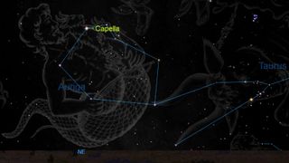 Capella, the "Goat Star," is the brightest star in the constellation of Auriga, the charioteer.