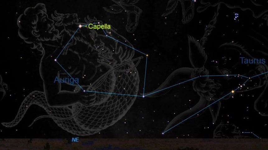 Capella, the &quot;Goat Star,&quot; is the brightest star in the constellation of Auriga, the charioteer.