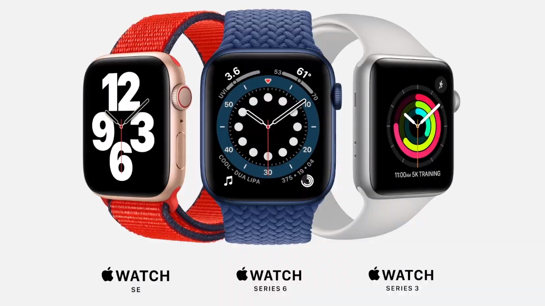 Apple Event 2020