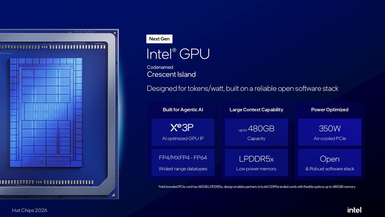 Intel Crescent Island Hot Chips 2026 presentation