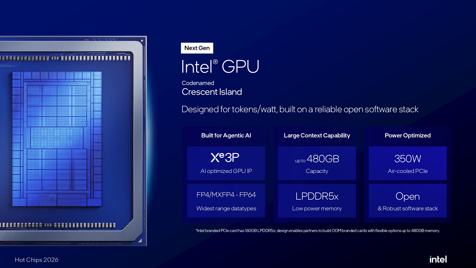 Intel Crescent Island Hot Chips 2026 presentation