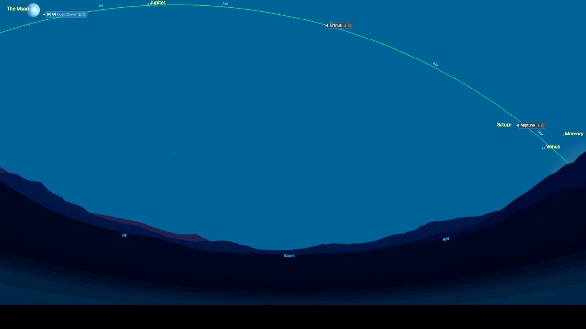 A light blue night sky, with a yellow arch to the right with labeled dots representing Mercury and Mars.