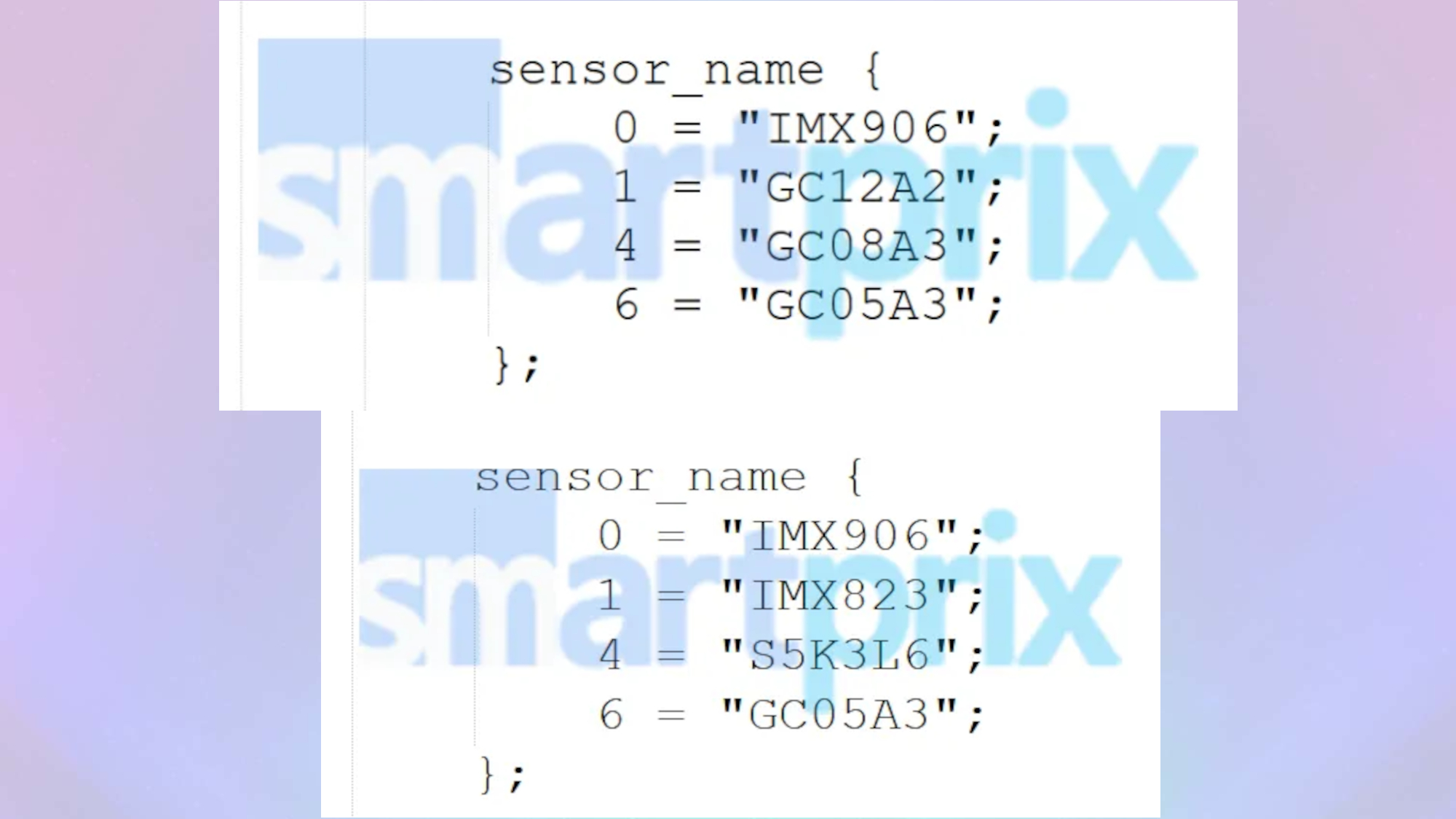 Samsung A37 (top) and A57 (bottom) camera references