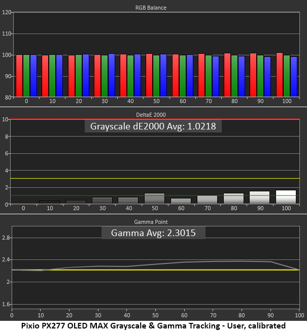 Pixio PX277 OLED MAX