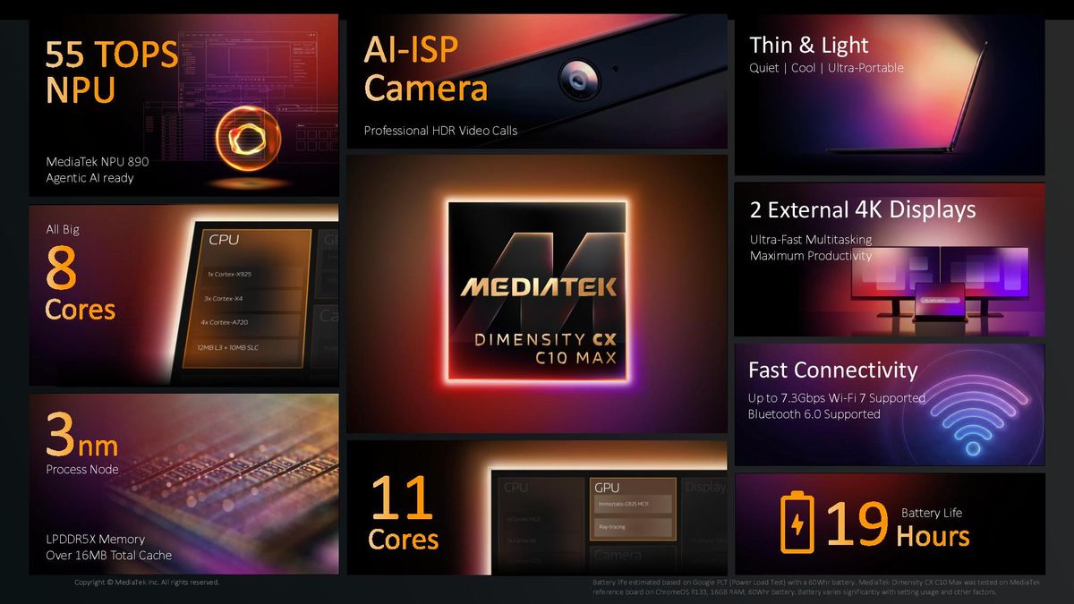 MediaTek представила процессор Dimensity CX C10 Max для новой категории ноутбуков Googlebooks — иллюстрация 16 к материалу
