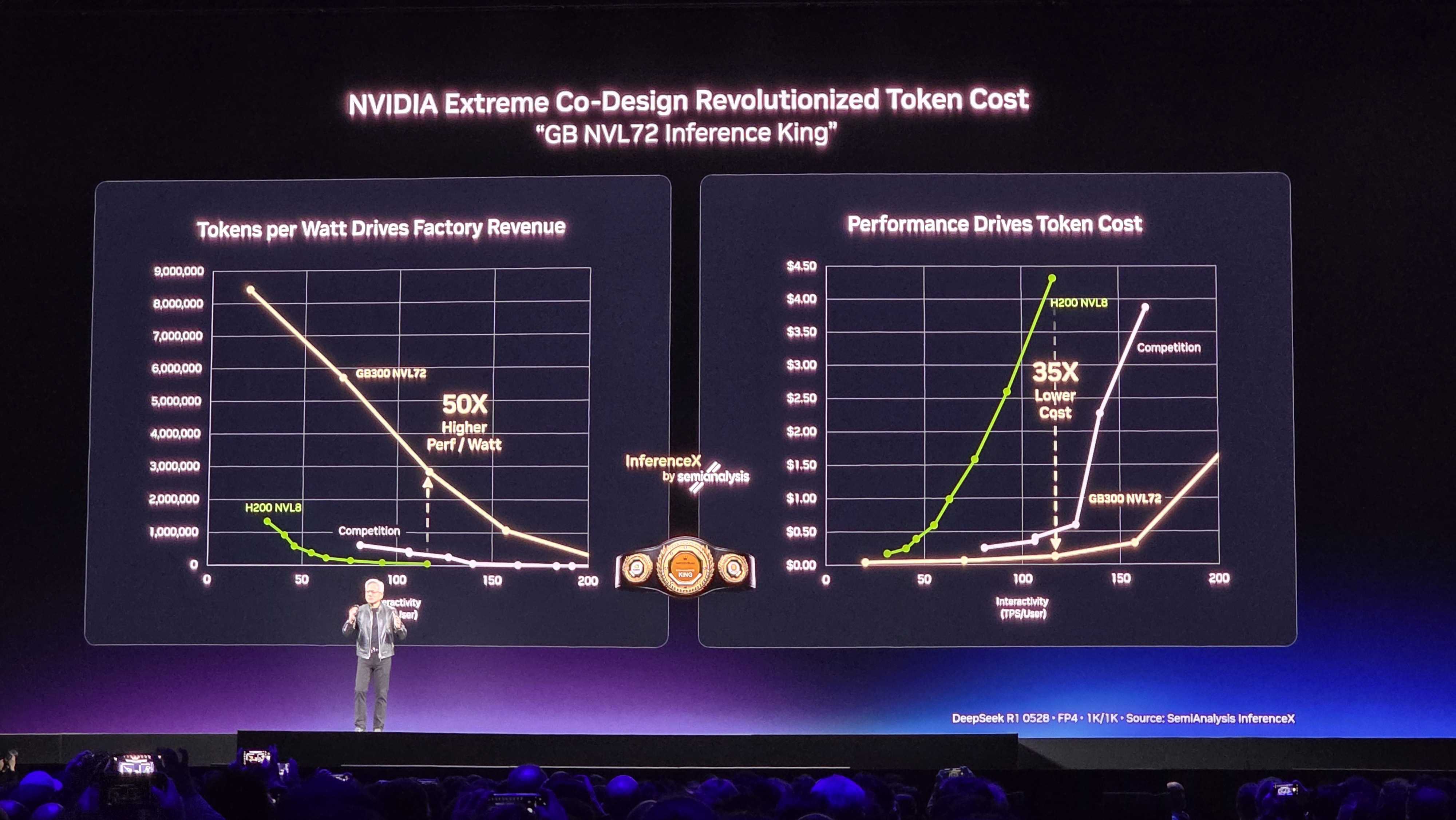 Nvidia CEO presenting at GTC 2026.