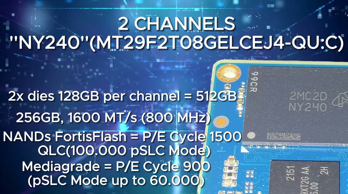 Crucial BX500 512GB SSD mod