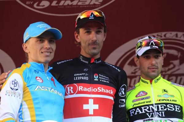 Iglinskiy, Cancellara and Gatto