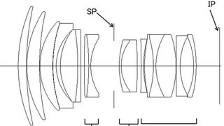 Canon lens patent