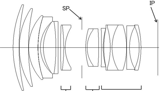 Canon lens patent