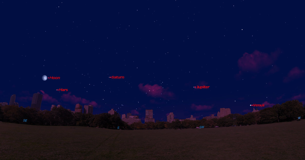 Planetary Bonanza Tonight See All The Planets In One Night Space