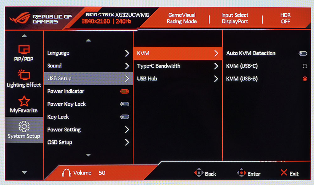 Asus XG32UCWMG