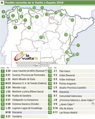 A proposed map of the 2016 Vuelta a Espana