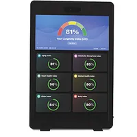 Price TBC, nuralogix.ai Price TBC, nuralogix.ai