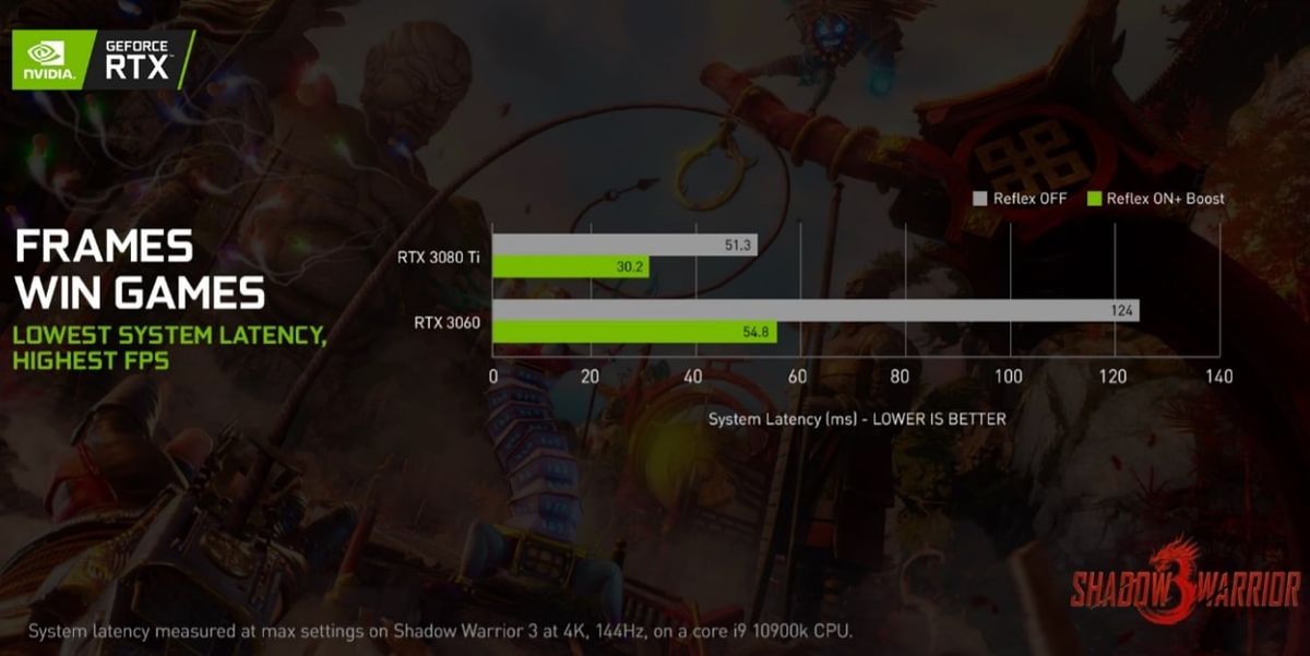 Best PC Games to Play during Ramadan 2022 TechRadar