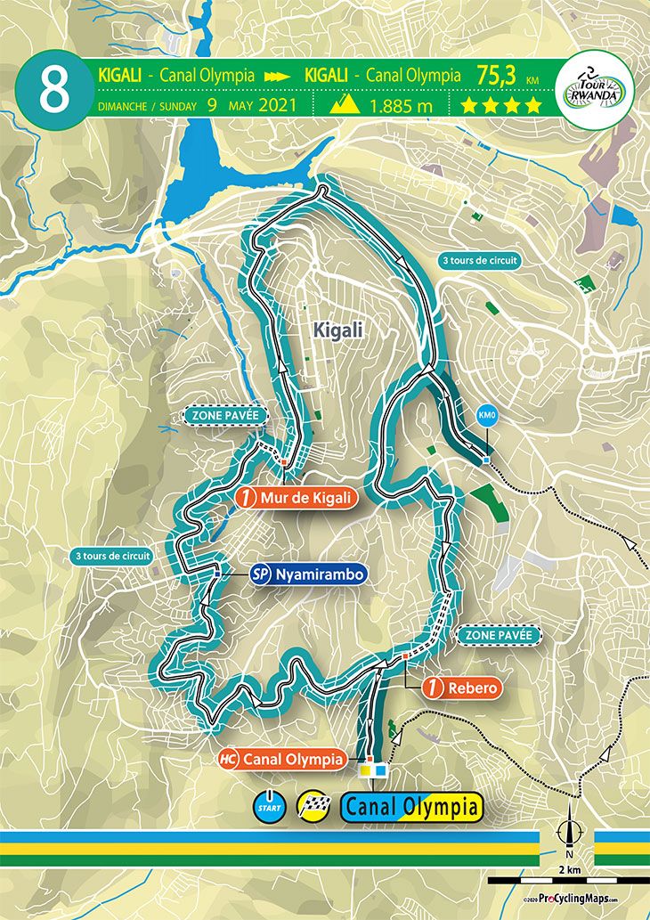 stage 8 map 2021 Tour du Rwanda