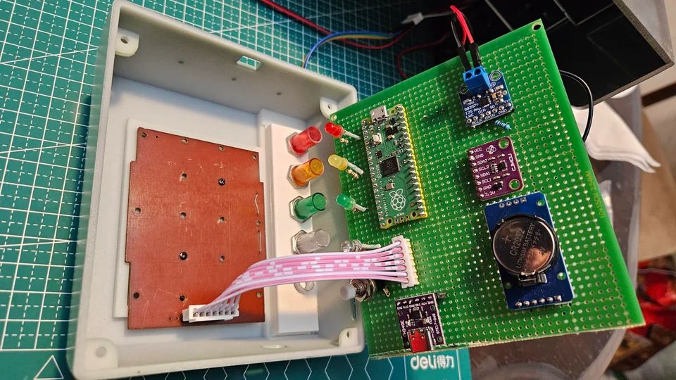 Raspberry Pi