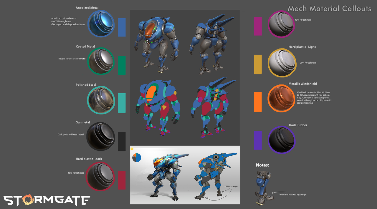 Stormgate concept art and early renders
