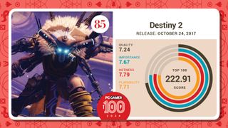 #85, Destiny 2