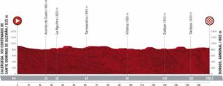Profile stage 2 of 2021 Vuelta a España
