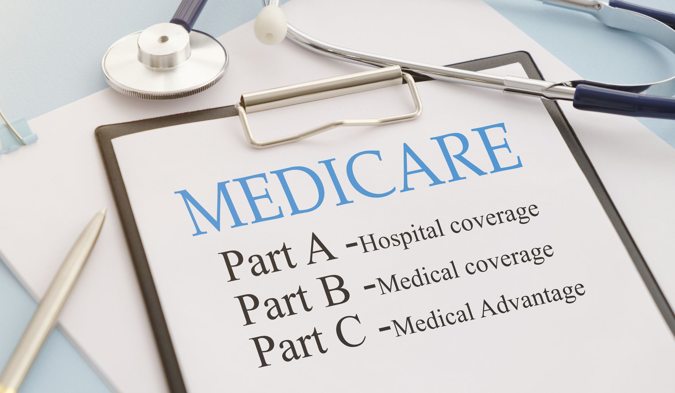 Original Medicare vs Medicare Advantage Quiz: Which is Right for You? Original Medicare vs Medicare Advantage Quiz: Which is Right for You?
