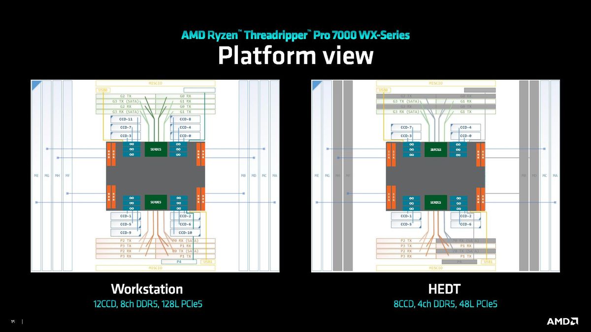 Threadripper