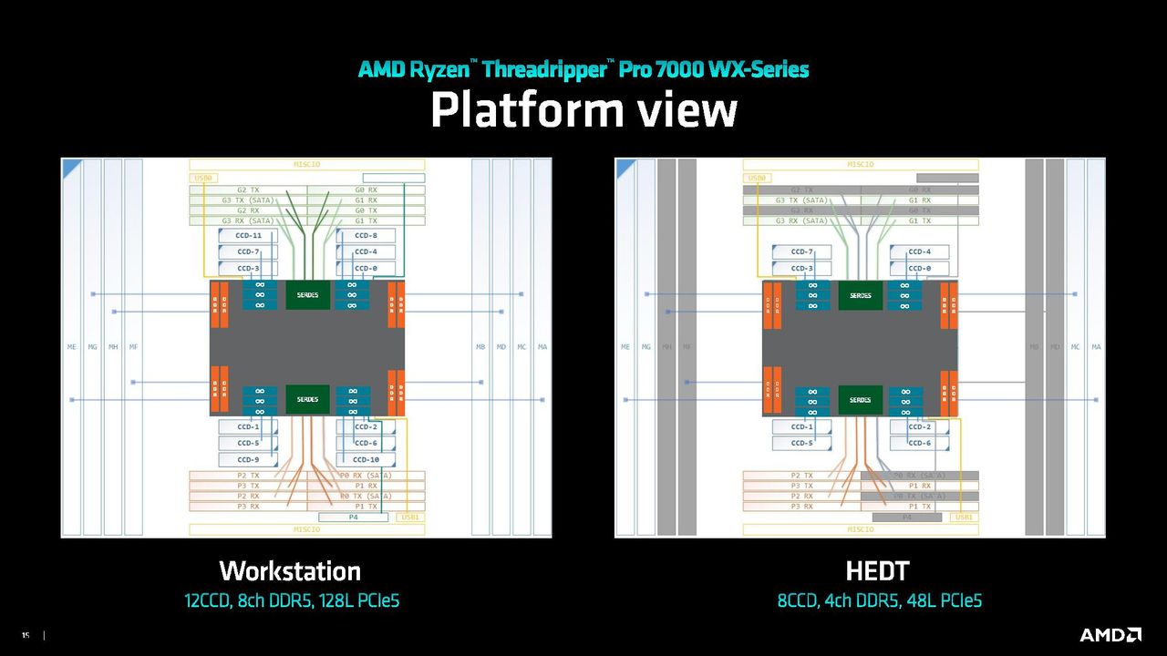 Threadripper