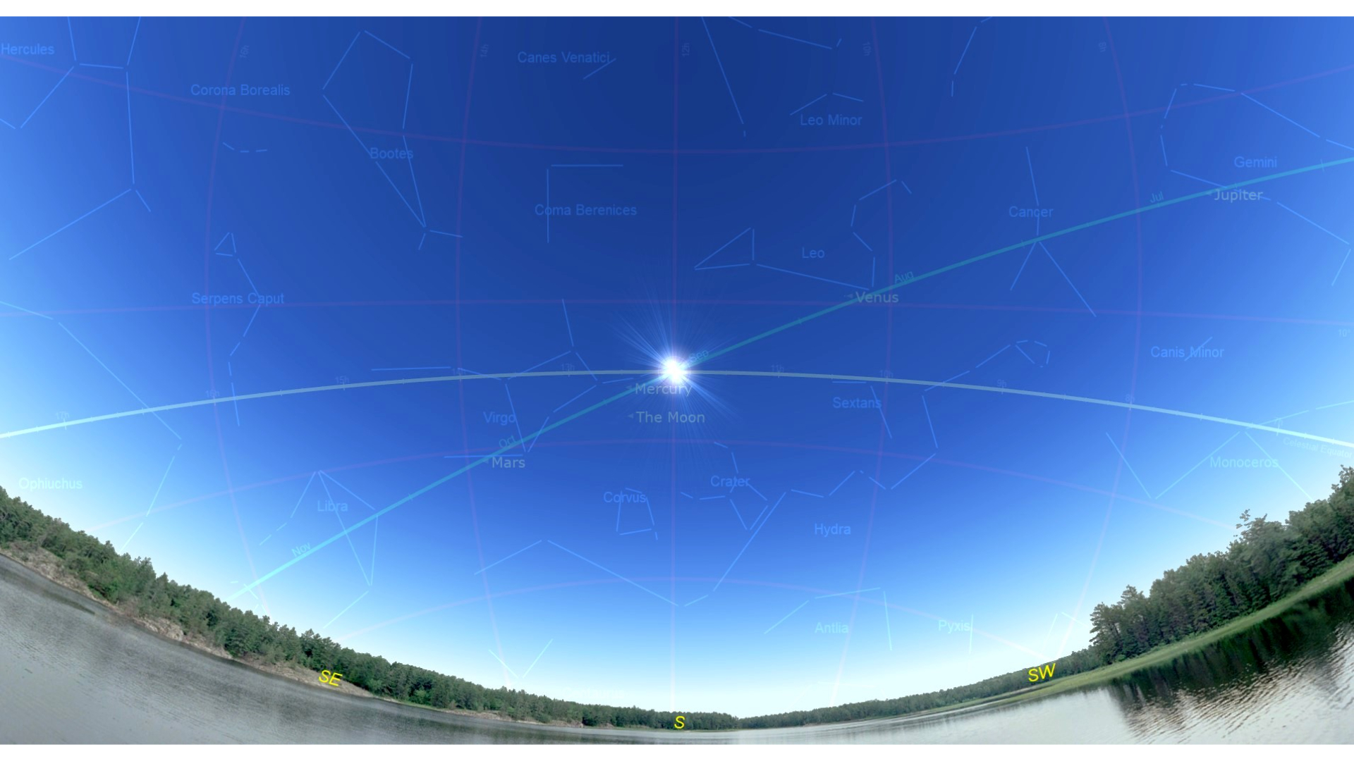 A photo of the sun high in a bright blue sky with various lightly labeled constellations in the sky as well above some trees and water