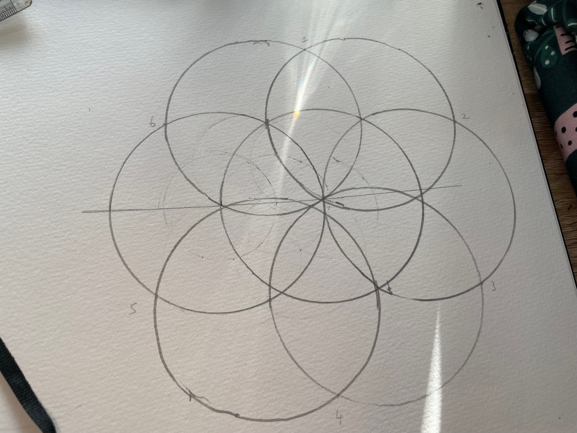 drawing of circles
