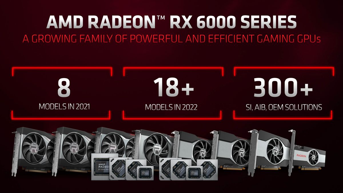 AMD RX 6500 XT