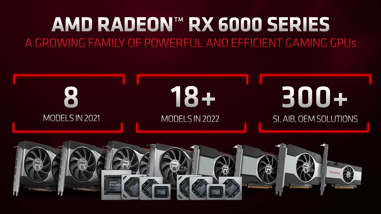 AMD RX 6500 XT