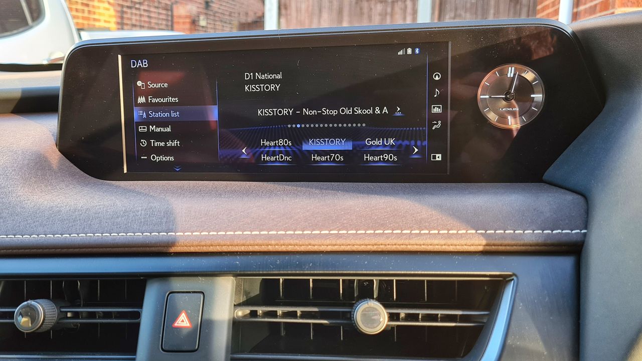 Lexus UX 250h