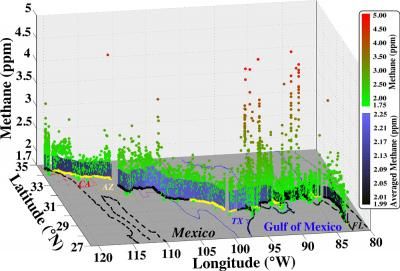 A diagram showing concentrations of methane collected on a cross-country trip in 2010. 