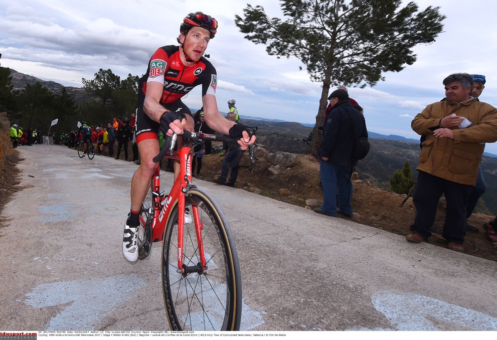 Stefan K&uuml;ng (BMC Racing Team)