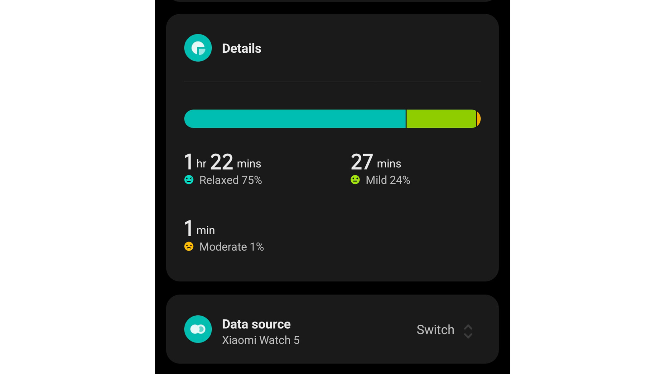 a screenshot of our reviewer's stress measurements from the Mi Fitness app