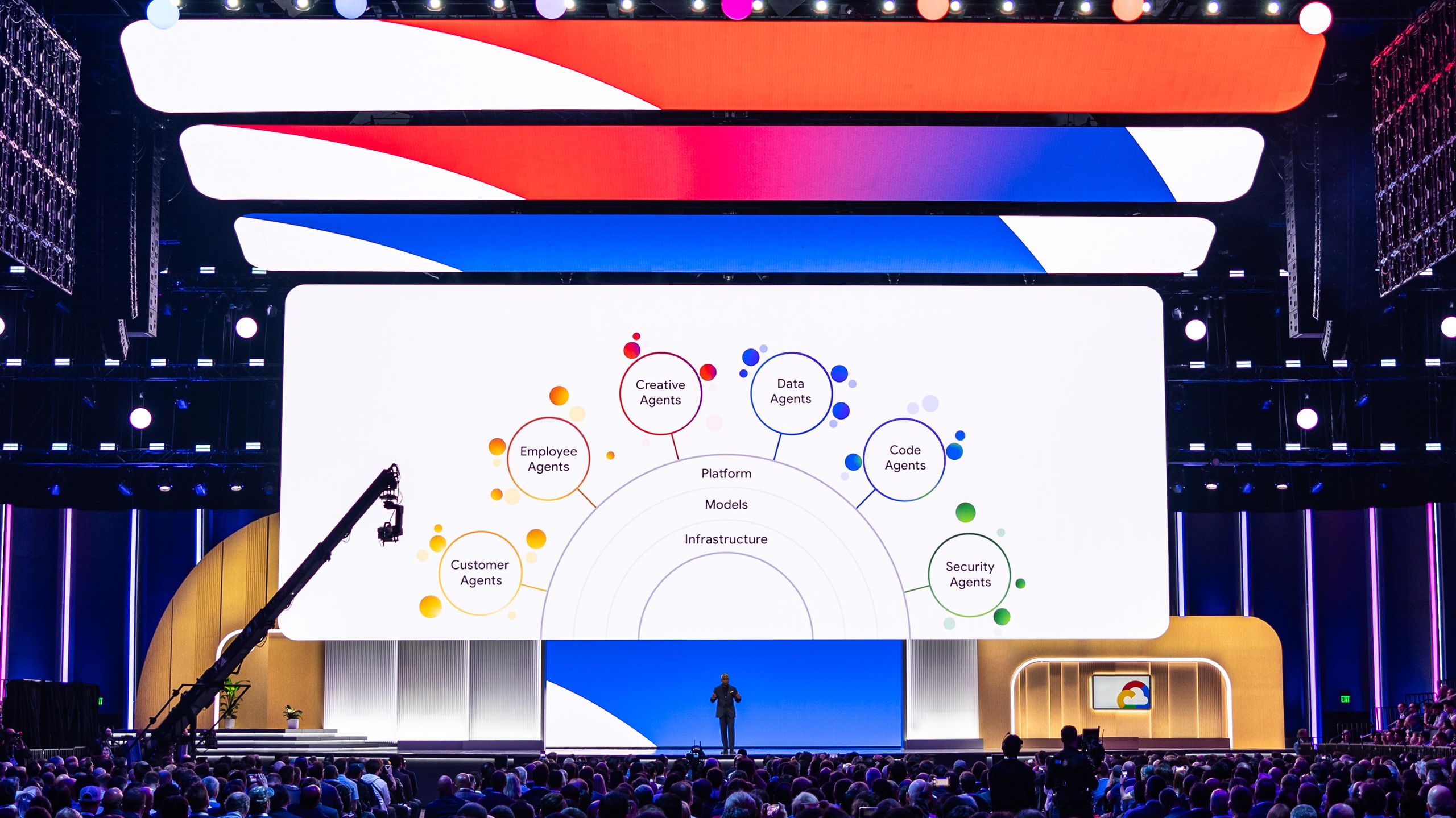 Google Cloud targets ‘AI anywhere’ with Vertex AI Agents | IT Pro